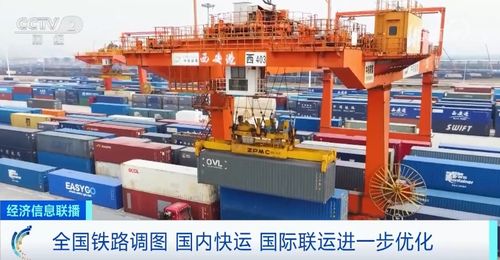 全國鐵路調圖 國內快運與國際聯運優化提升，助力公路國際貨物運輸代理高效發展
